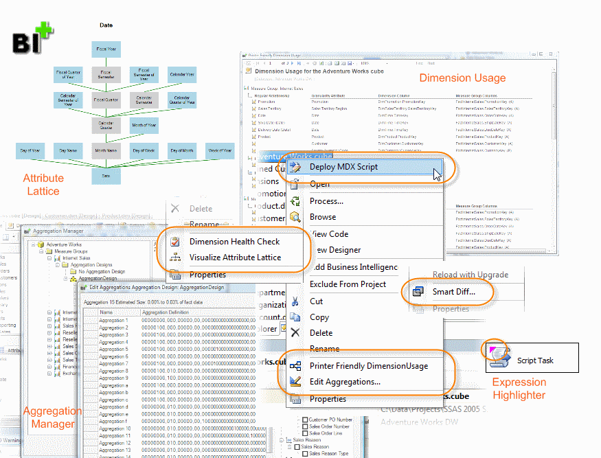 bi development studio for mac